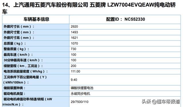 丝路汽车网