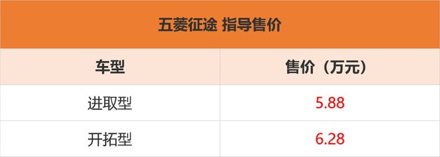 五菱征途正式上市 售价5.88-6.28万元，你会买吗？