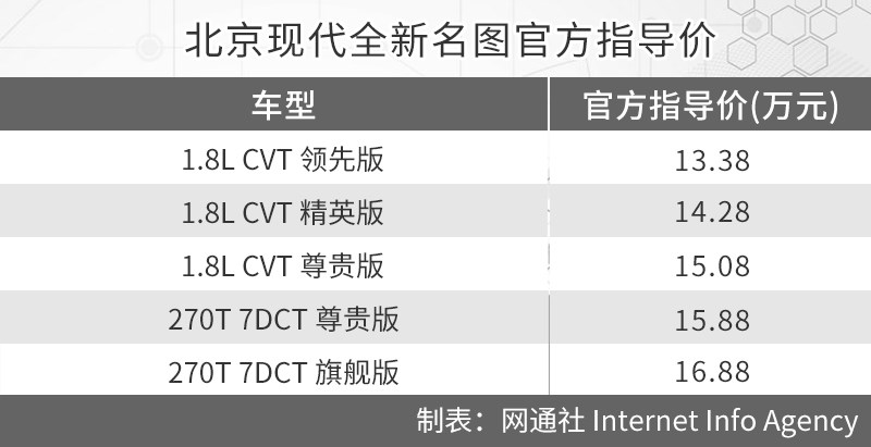 丝路汽车网