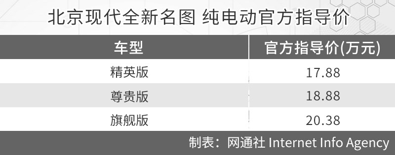 丝路汽车网