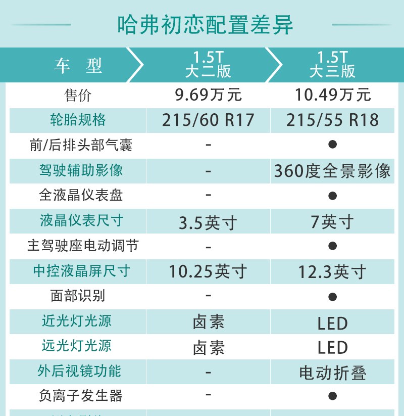 丝路汽车网