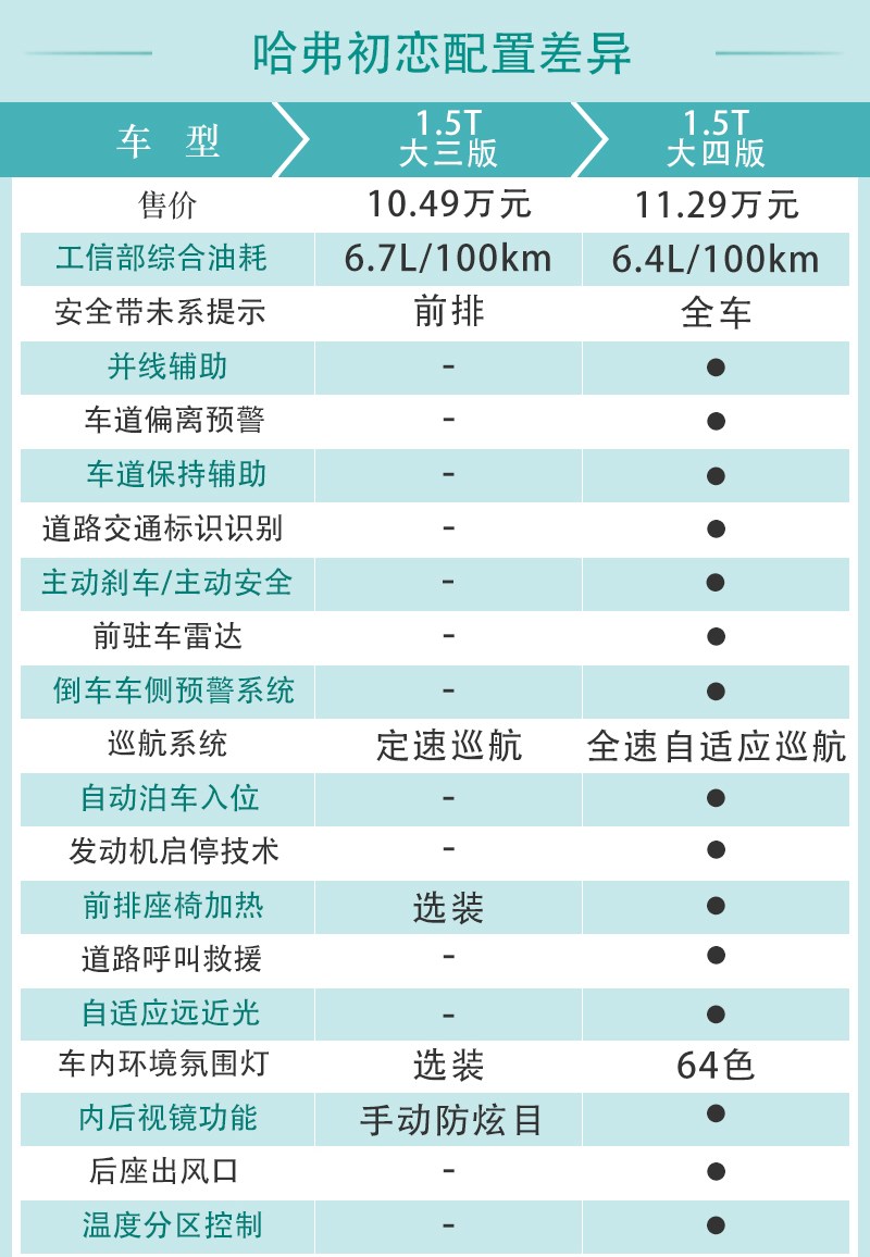 丝路汽车网